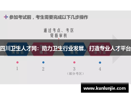 四川卫生人才网：助力卫生行业发展，打造专业人才平台